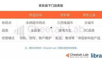 今日头条吃瓜入口官方,揭秘娱乐圈幕后故事，带你领略明星真实生活